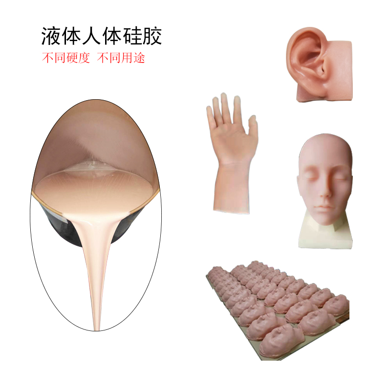 仿真人體硅膠，細節(jié)之處見真章讓你感受前所未有的真實觸感